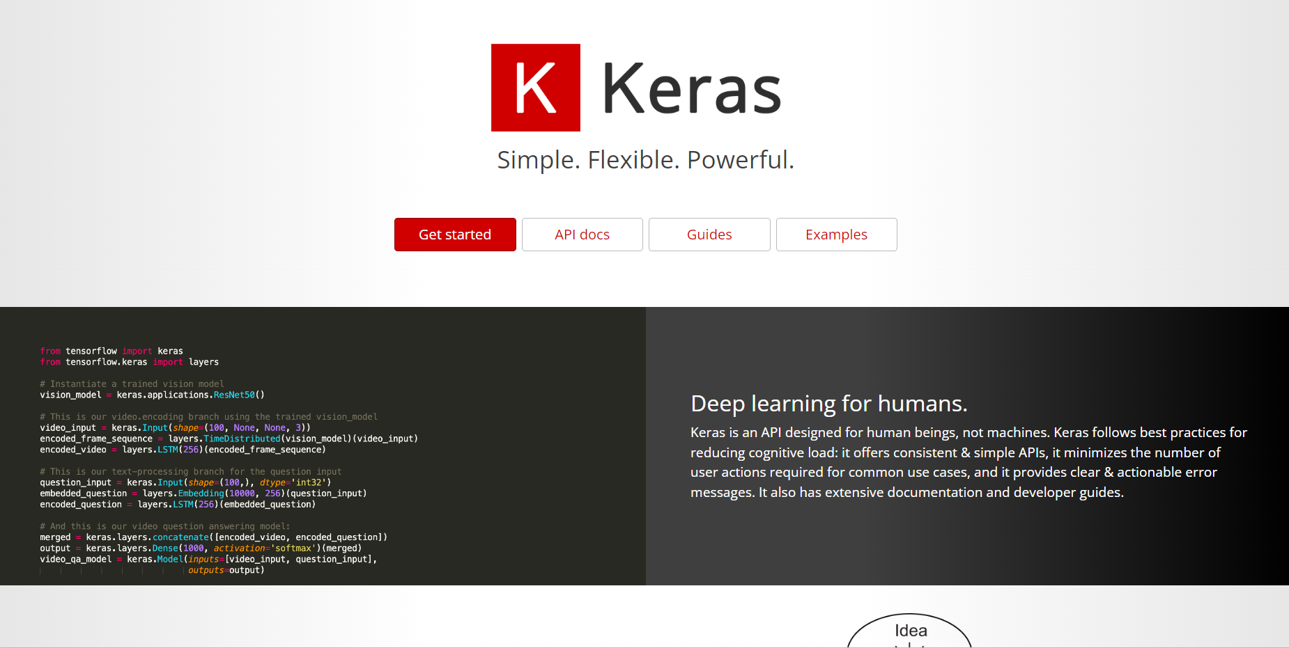 Keras